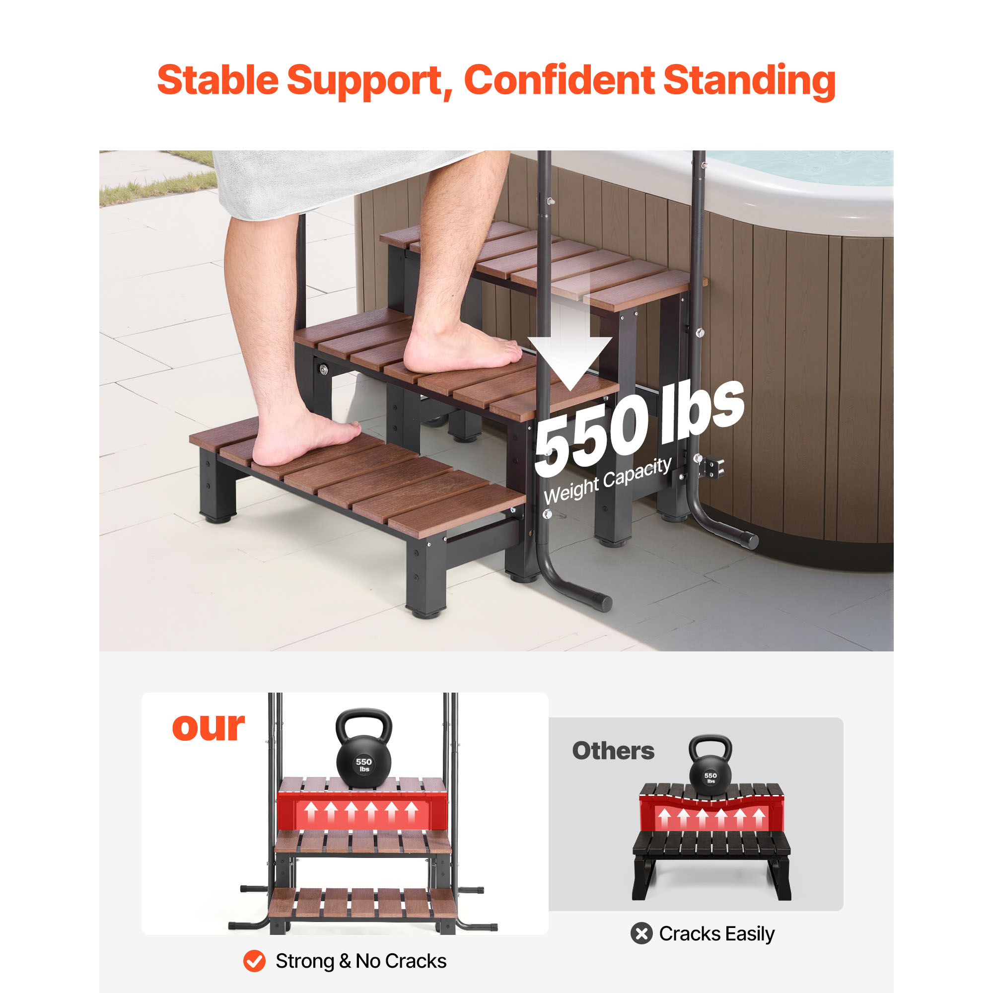 VEVOR Scala per Vasca Idromass - Pool Ladder Above Ground recensione e prezzo