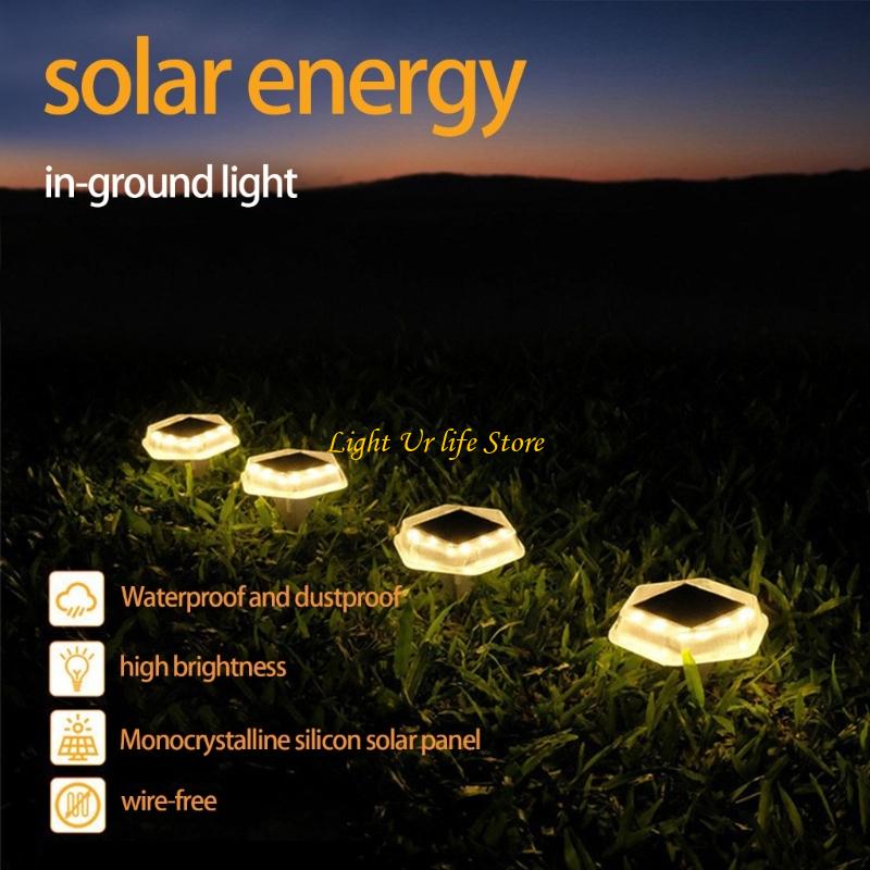Illuminazione da esterno imper - Pool Light Solar Rechargeable recensione e prezzo