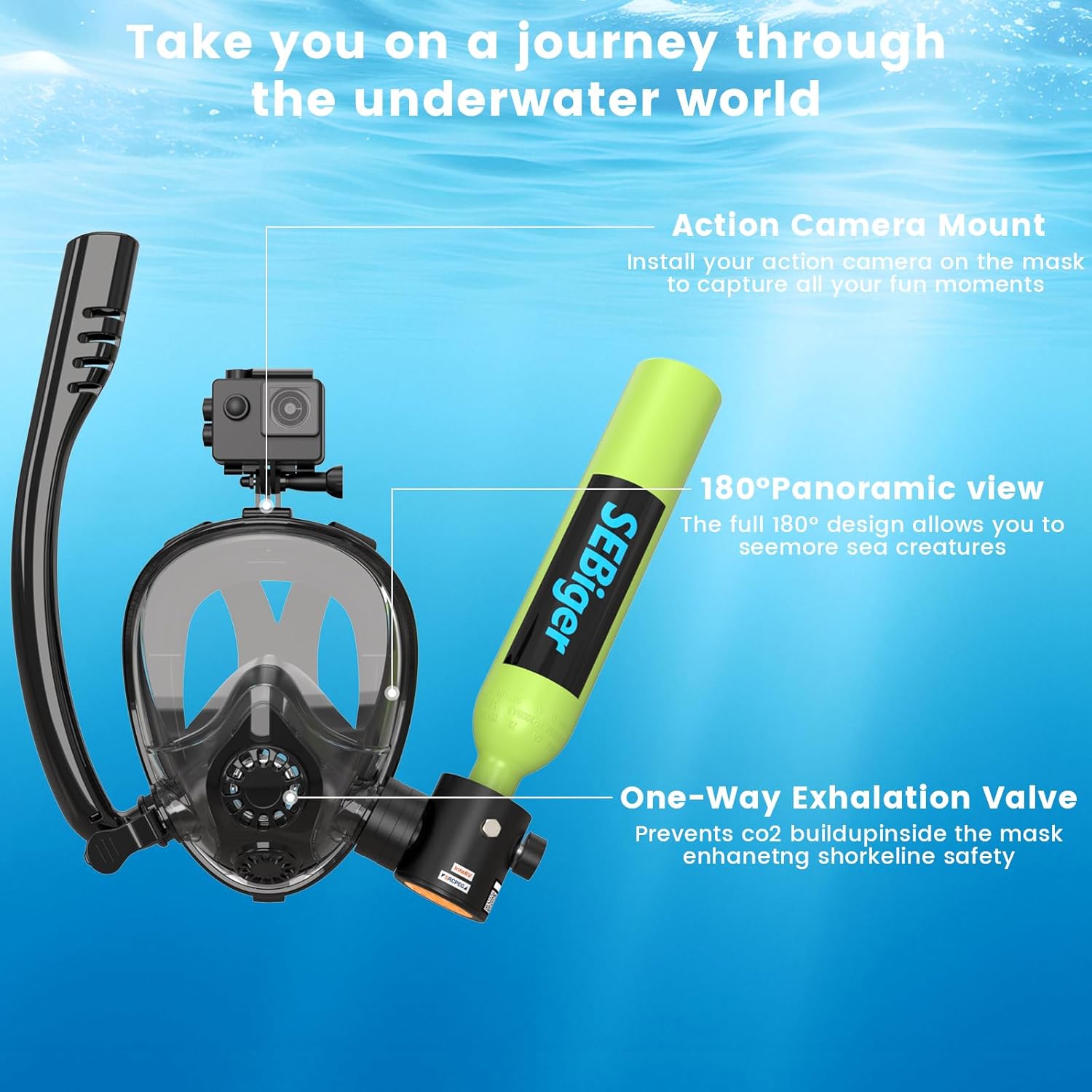 Mini Bombola Subacquea 0.5L co - Snorkel Mask Full Face recensione e prezzo